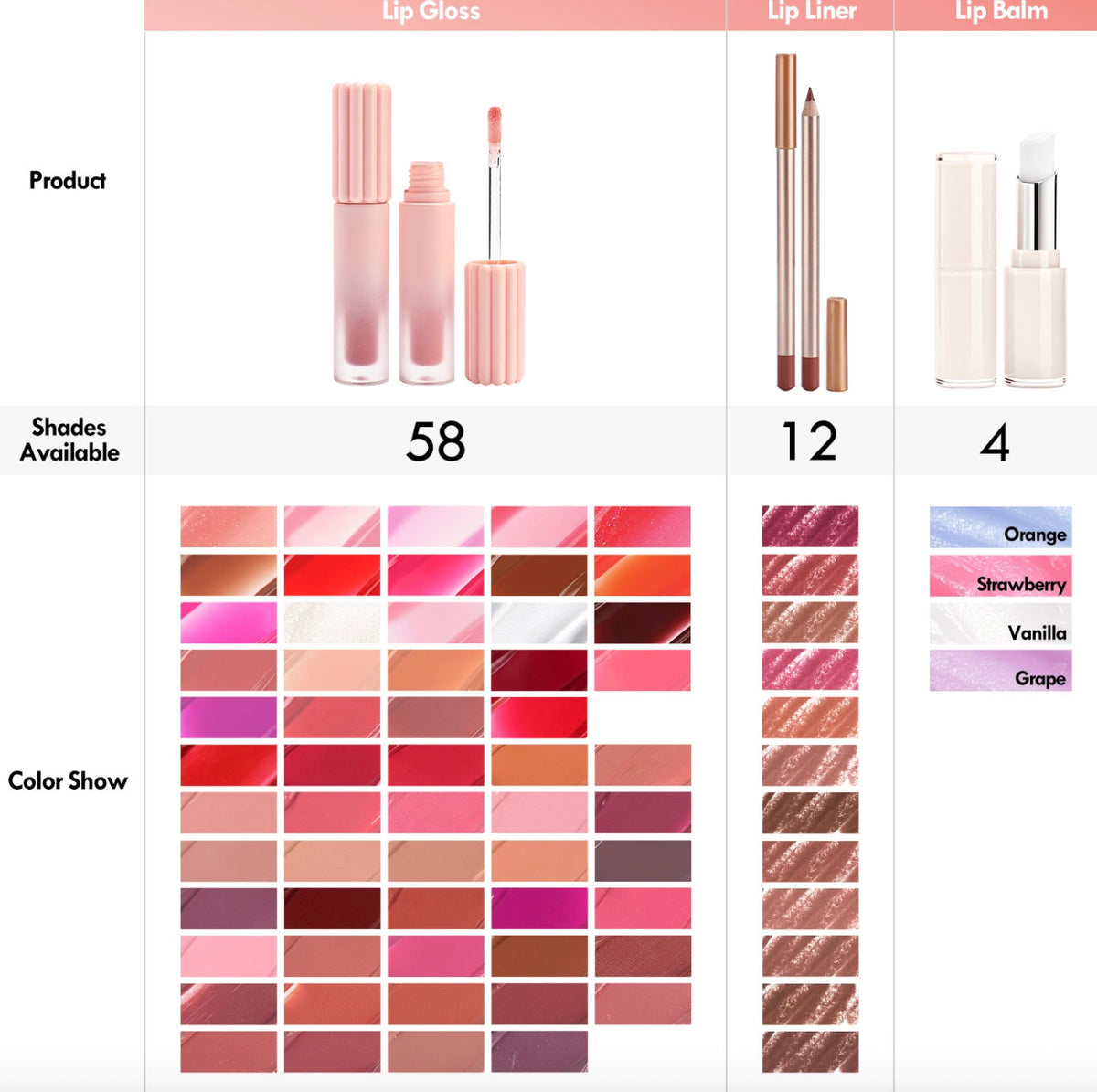 Vegan & Cruelty-Free Beauty Gift Set
